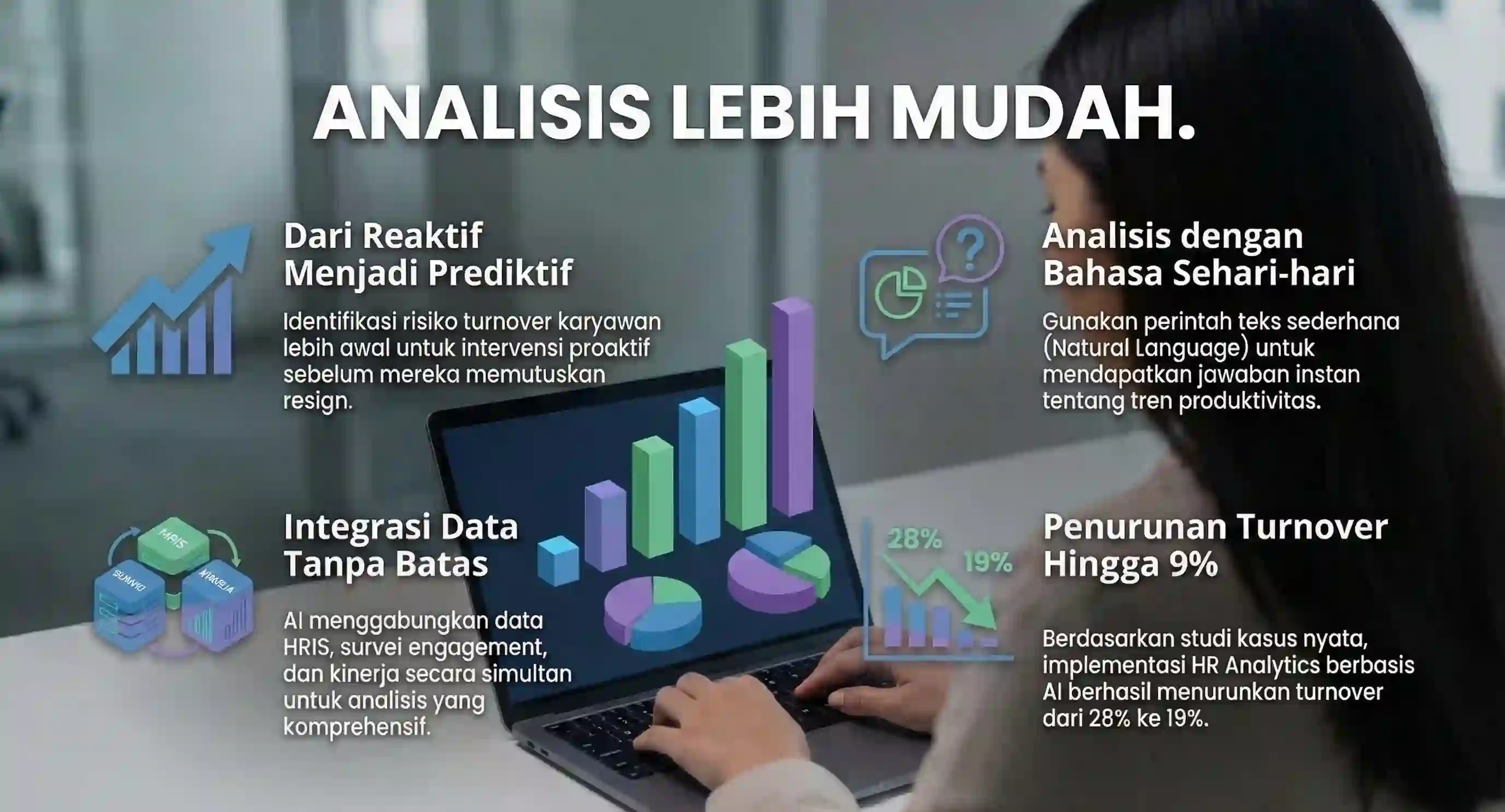 Workshop AI untuk HR Analytics
